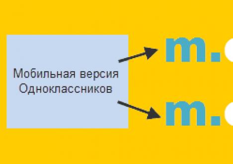 Odnoklassniki - halaman saya: login, membuat dan menghapus profil, fungsi utama