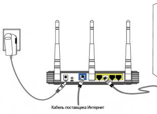 Come installare e configurare un router WiFi - dalla A alla Z