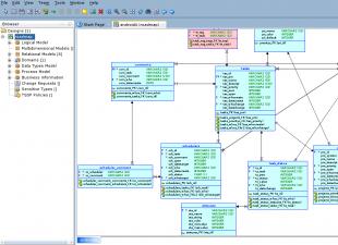 Creazione di un database in Microsoft SQL Server - istruzioni per principianti