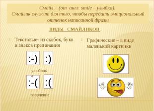 ʕ ᵔᴥᵔ ʔ Emoticons aus Symbolen Symbol-Emoticons